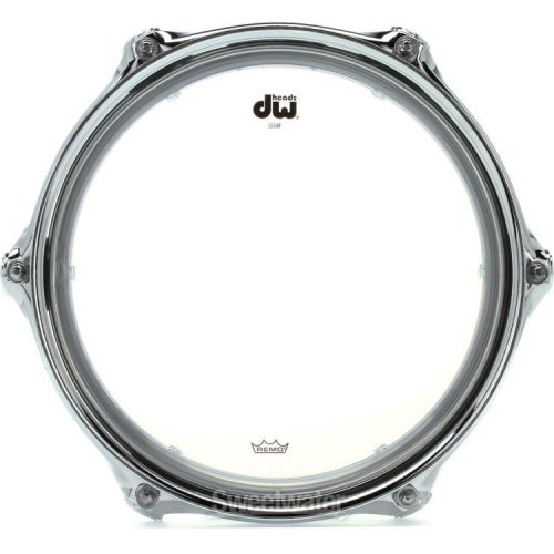  DW Design Series Chrome Piccolo Tom w/bracket - 2.5 x 8 inch