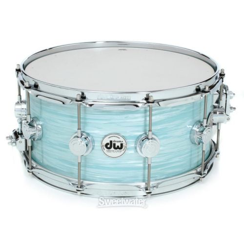  DW Collector's Series 5-piece Shell Pack with Snare Drum - Pale Blue Oyster FinishPly with Chrome Hardware