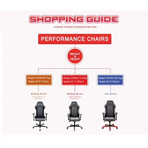  DXRacer Drifting Series DOH/DM166/NR Office Chair Gaming Chair Ergonomic Computer Chair eSports Desk Chair Executive Seat Furniture With Pillows (Black/Red)