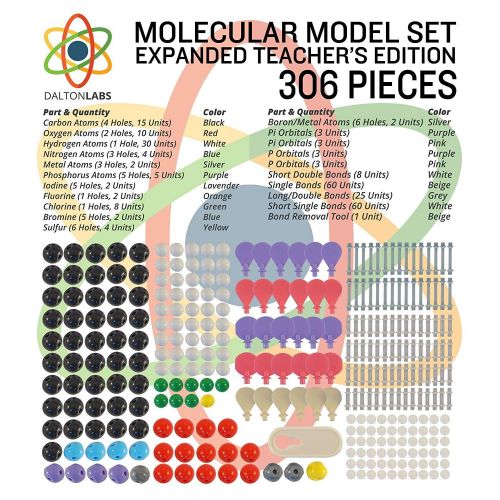  Dalton Labs Molecular Model Kit with Molecule Modeling Software and User Guide - Organic, Inorganic Chemistry Set for Building Molecules 306 Pcs Advanced Chem Biochemistry Student