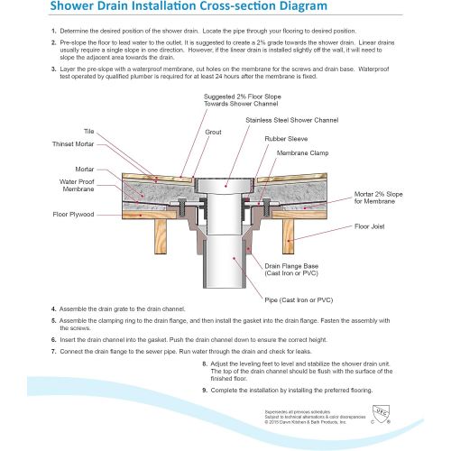  Dawn LTS120304 Thames River Series Linear Shower Drain, 12-Inch