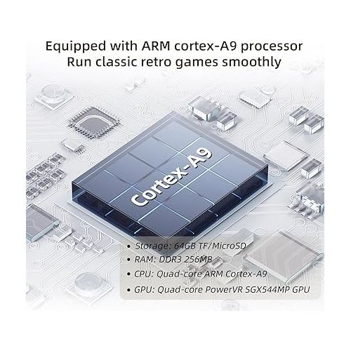  RG35XX Handheld Game Console Linux Garlic OS Dual System 3.5-inch IPS 640*480 Screen Cortex-A9 Portable Pocket Retro Video Player 64G Preinstalled 6500 Games 2600mAh Battery (RG35XX-Purple T)