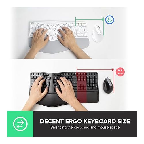  DeLUX Upgraded Ergonomic Wireless Ergo Split Keyboard with Backlit, 2.4G and Bluetooth, Scissor Switch and Palm Rest for Natural Typing, Compatible with Windows and Mac OS (GM902Pro-White)