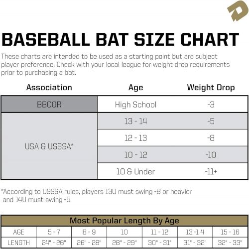  DeMarini 2018 DI13 Pro Maple Wood Composite Baseball Bat