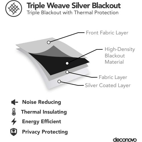  [아마존 핫딜]  [아마존핫딜]Deconovo Room Darkening Blackout Curtains Thermal Insulated Grommets Energy Saving Drapes with Silver Coating Sunlight Blocking Drapes for Bedroom 42W x 95L inch Teal 2 Panels