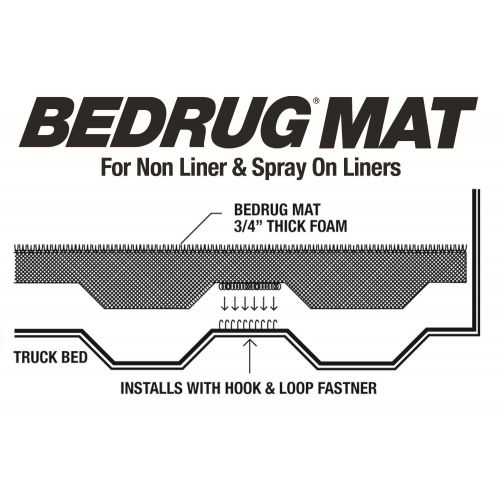  Dee BedRug Bed Mat BMQ15SBS fits 15+ F-150 65 BED