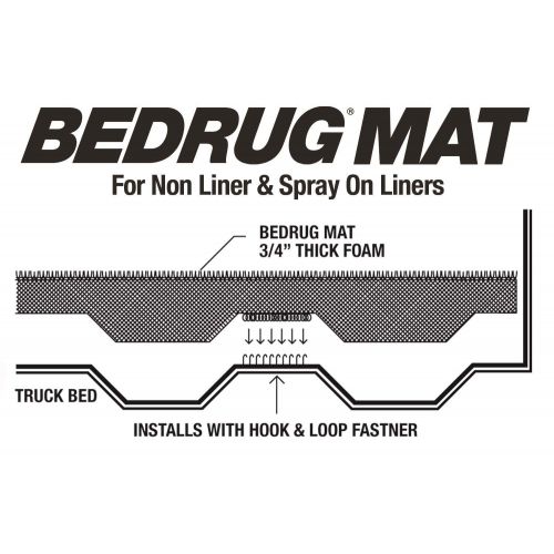  Dee Bedrug BMC19CCS Mat-Non (BEDMAT for Spray Liner 19 GM Silverado/Sierra 58 Bed)