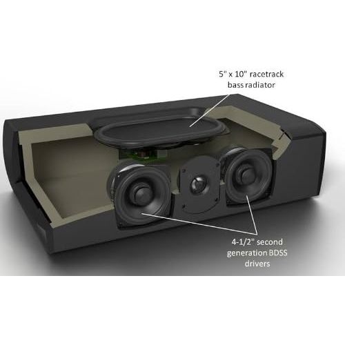 [아마존베스트]Definitive Technology CS-8040HD Speaker (Center Channel)
