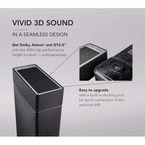  [아마존베스트]Definitive Technology BP-9040 Tower Speaker | Built-in Powered 8” Subwoofer for Home Theater Systems | High-Performance | Front and Rear Arrays | Optional Dolby Surround Sound Heig