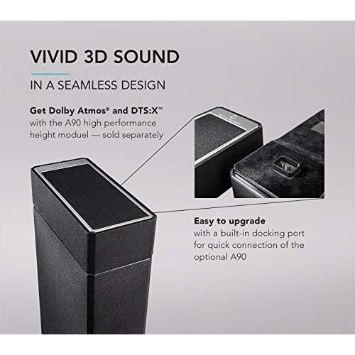  [아마존베스트]Definitive Technology BP-9020 Tower Speaker | Built-in Powered 8” Subwoofer for Home Theater Systems | High-Performance | Front and Rear Arrays | Optional Dolby Surround Sound Heig