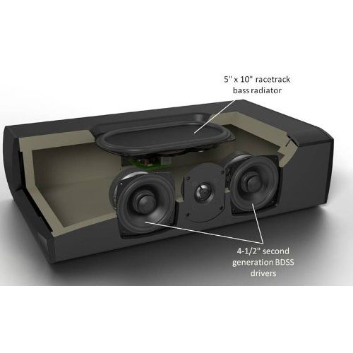  Definitive Technology CS-8040HD Speaker (Center Channel)