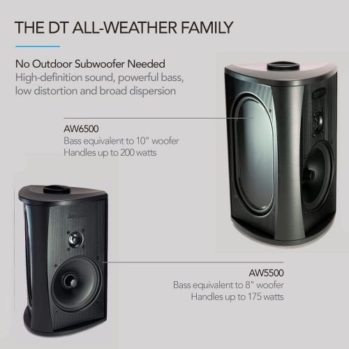  Definitive Technology AW 6500 All Weather Speaker with Bracket - Each (Black)