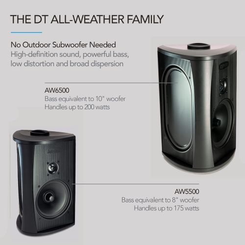  Definitive Technology AW 5500 All Weather Speaker with Bracket - Each (Black)