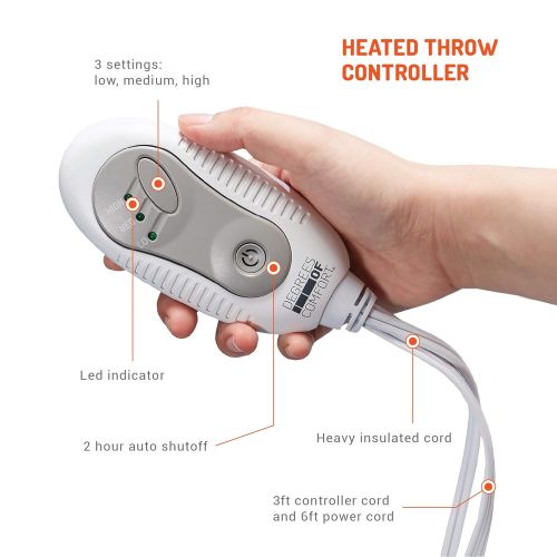  [아마존 핫딜] Degrees of Comfort Electric Heated Throw Blanket | Fast Heating, Plush Microlight, UL Certified & Low EMF Radiation  6ft Cord and 3ft Controller Cable  3 Heat Settings  Easy to