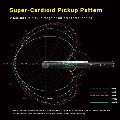  Deity V-Mic D3 Pro Location Kit Super-Cardioid Directional Shotgun Microphone with Rycote Duo-Lyre Shock Mount and PERGEAR Cloth for DSLRs Camcorders Smartphones Tablets Handy Reco