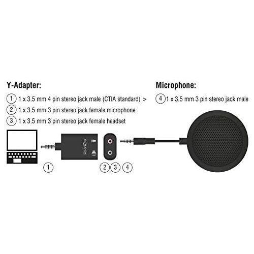  [아마존베스트]Delock Table Microphone Omnidirectional Conference/Meeting with 3.5mm