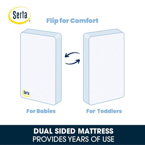  Serta Perfect Start Deluxe Fiber CoreFoam Crib and Toddler Mattress | Waterproof | GREENGUARD Gold Certified (NaturalNon-Toxic)