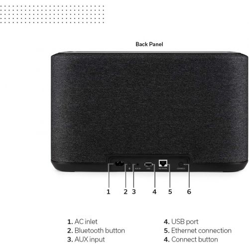  [아마존베스트]Denon Home 350 Wireless Speaker (2020 Model) | HEOS Built-in, AirPlay 2, and Bluetooth | Alexa Compatible | Stunning Design | Black