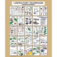 Denoyer-Geppert Laboratory Techniques Poster, 36 x 44