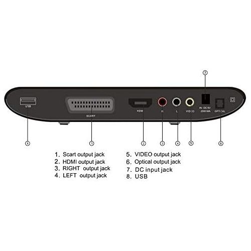  Denver DWM 100USB DVD Player (HDMI, USB, Wall Mount)