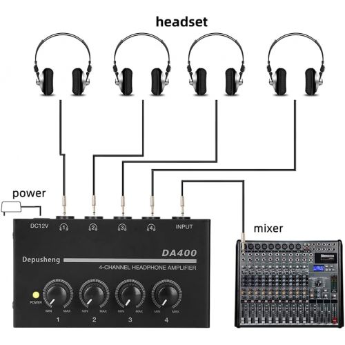  [아마존베스트]Depusheng DA400 Ultra-Compact 4 Channels Mini Audio Stereo Headphone Amplifier with Power Adapter Black