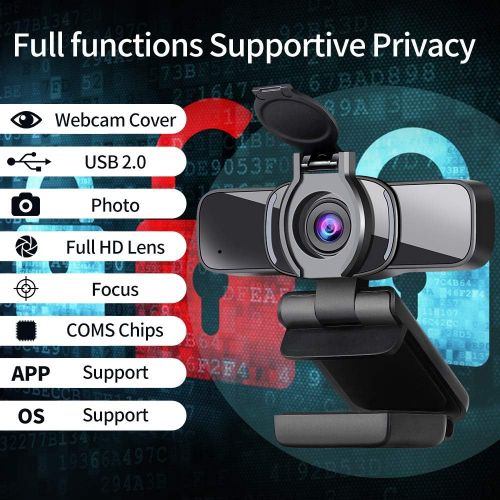  USB Web Camera, Dericam 1080P HD Webcam with Microphone and Privacy Cover [Plug and Play], 1080p/30fps Laptop Face Cam for Zoom/Skype/Teams, PC Video Conference