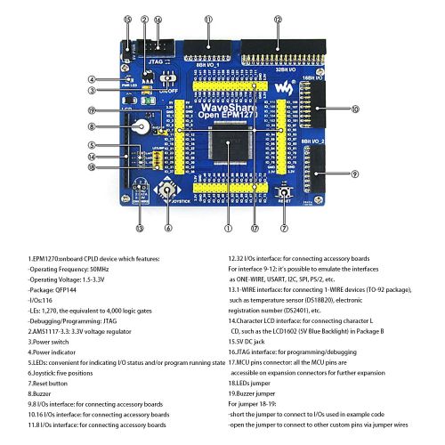  CQRobot Designed for ALTERA MAX II Series, Features the EPM1270 Onboard, Open Source Electronic Hardware EPM1270 CPLD Development Board Kit, Includes EPM1270 Development Board+PL2303 Drive