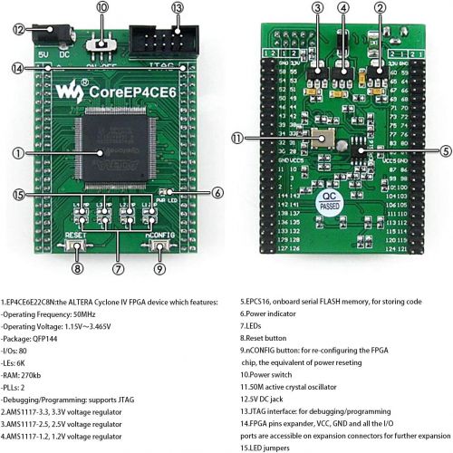  CQRobot Designed for ALTERA Cyclone IV Series, Features the EP4CE6 Onboard, Open Source Electronic Hardware EP4CE6 FPGA Development Board Kit, Uses With Nios II Processor, With DVK601 Moth