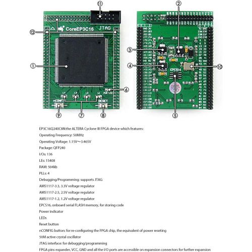  CQRobot Designed for ALTERA Cyclone III Series, Features the EP3C16 Onboard, Open Source Electronic Hardware EP3C16 FPGA Development Board Kit, Uses With Nios II Processor, With DVK600 Mot