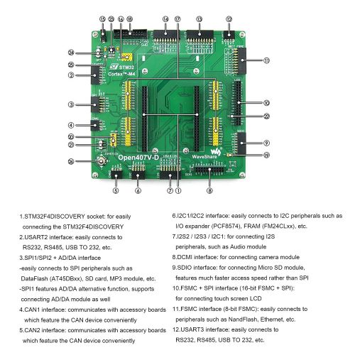  CQRobot Designed for the STM32F4DISCOVERY, Features the STM32F407VGT6 MCU, Open Source Electronic STM32 Development Kit, Includes STM32F4DISCOVERY+STM32F407VGT6+3.2 inch LCD+USB3300 USB HS