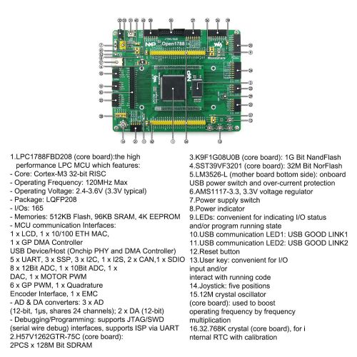  CQRobot Designed for LPC1788FBD208 MCU, LPC Cortex M3 Development Board Electronic Hardware Kit, LPC1788 Development Board+LPC Debug+4.3 inch LCD+Ethernet Board+UDA1380 Board+Micro SD Stor