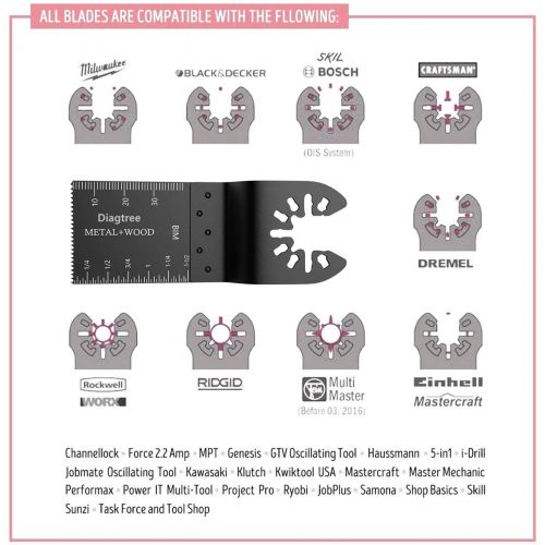  Diagtree 50Pack Bi-Metal multitool blade Oscillating Multi Tool Quick Release Saw Blades for Fein Multimaster, Dremel Multi-Max, Dewalt, Craftsman, Ridgid, Makita, Milwaukee, Rockw