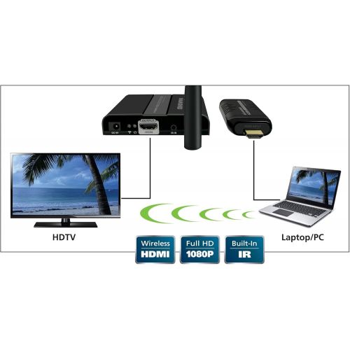  [아마존베스트]Diamond Multimedia Diamond Wireless HDMI Extender Kit, TV Transmitter & Receiver for HD 1080p, Stream Video Content from: Laptops, PC, Cable Box, Satellite Box, Blu-ray, DVD, PS3, PS4, Xbox 360, Xbox