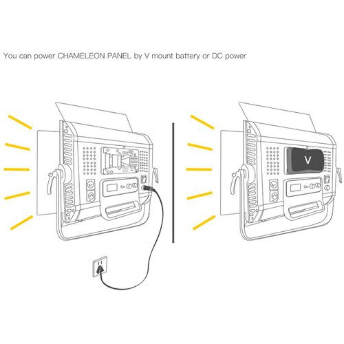  DigitalFoto Solution Limited Chameleon 100W RGBWW Soft Panel RGB LED Light with App DMX