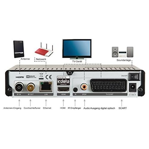  Digitalbox 77 560 00 Imperial T 2 IR Plus DVB T2 HD Receiver mit Irdeto Entschluesselung (Freenet TV, H.265/HEVC, PVR Ready, HDMI, SCART, USB, LAN) schwarz