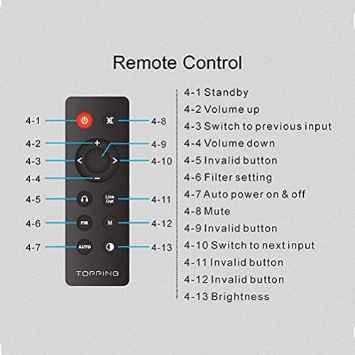  [아마존베스트]Dilvpoetry Topping E30 DSD Desktop USB DAC AK4493 Stereo Digital Audio Decoder DSD512 32 Bit/768 kHz USB Coaxial Optics with Remote Control (Blue)