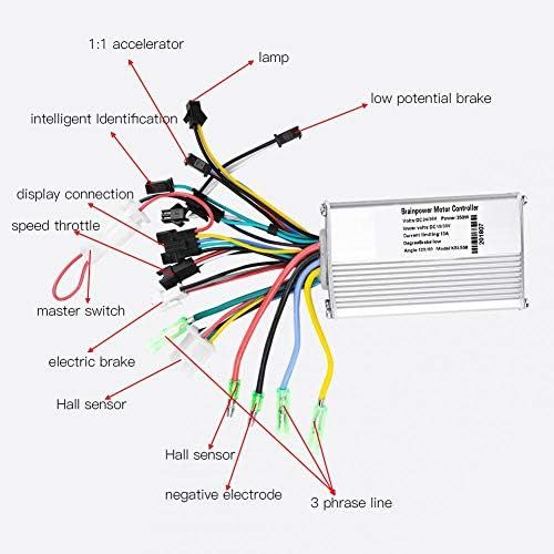  Dilwe Motor Brushless Controller + LCD Display, Rainproof 24V-48V Electric Bicycle Scooter Brushless Controller Kit