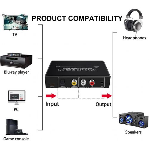  Dingsun Optical to RCA, Digital to Analog Audio Converter, Optical to RCA Converter with Volume Control, DAC Converter Supports Sampling Rate Highest 192KHz, 24bit, Digital Audio Converter