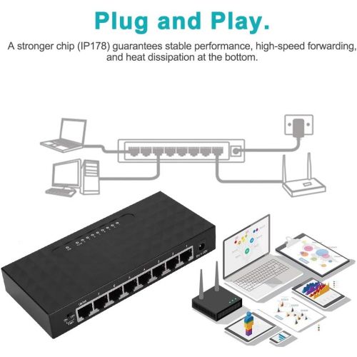  Dioche 8 Ports Hundred Meg Smart Switch , High Performance Network VLAN Hub Desktop Switch Plug and Play,Sturdy Metal Shielded Ports (Black)(us)