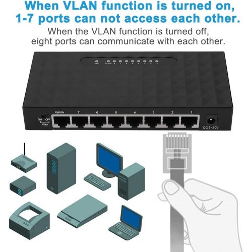  Dioche 8 Ports Hundred Meg Smart Switch , High Performance Network VLAN Hub Desktop Switch Plug and Play,Sturdy Metal Shielded Ports (Black)(us)