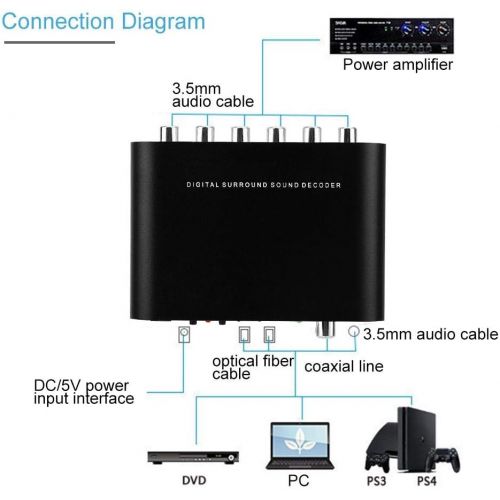  [아마존베스트]Dioche DAC Audio Digital to Analog Converter , Digital DTS Channel Decoder 5.1 Audio Converter Optical Fiber Coaxial Sound Adapter for PS3 HD DVD PS4