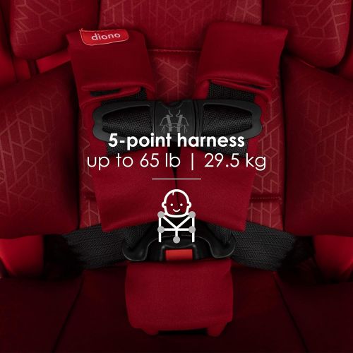  Diono Radian 3RXT, 4-in-1 Convertible Car Seat, Rear and Forward Facing, Steel Core, 10 Years 1 Car Seat, Ultimate Safety and Protection, Slim Fit 3 Across, Red Cherry