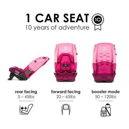  Diono Radian 3RX All-in-One Convertible Car Seat  Extended Rear-Facing 5-45 Pounds, Forward-Facing to 65 Pounds, Booster to 120 Pounds - The Original 3 Across, Pink