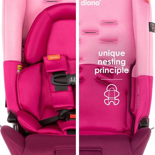  Diono Radian 3RX All-in-One Convertible Car Seat  Extended Rear-Facing 5-45 Pounds, Forward-Facing to 65 Pounds, Booster to 120 Pounds - The Original 3 Across, Pink