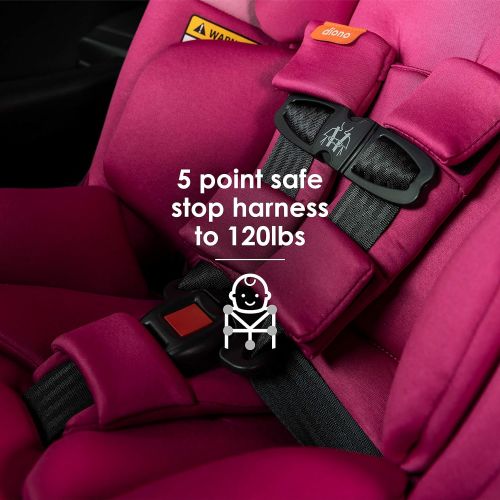  Diono Radian 3RX All-in-One Convertible Car Seat  Extended Rear-Facing 5-45 Pounds, Forward-Facing to 65 Pounds, Booster to 120 Pounds - The Original 3 Across, Pink