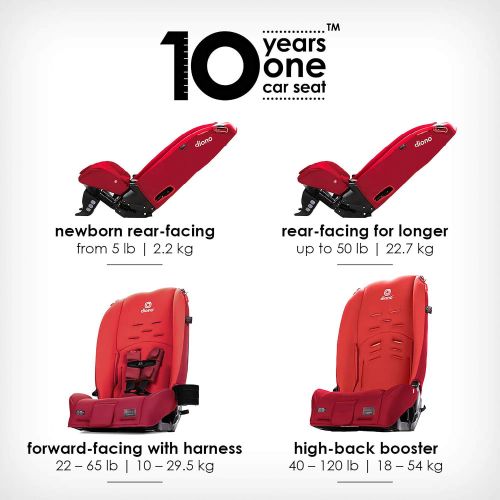  Diono Radian 3R, 3-in-1 Convertible Car Seat, Rear Facing & Forward Facing, 10 Years 1 Car Seat, Slim Fit 3 Across, Red Cherry