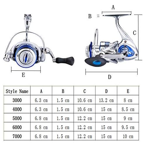  [아마존베스트]Diwa Spinning Fishing Reels for Saltwater Freshwater 3000 4000 5000 6000 7000 Spools Ultra Smooth Ultralight Powerful Trout Bass Carp Gear Stainless Steel Ball Bearing Metal Body I