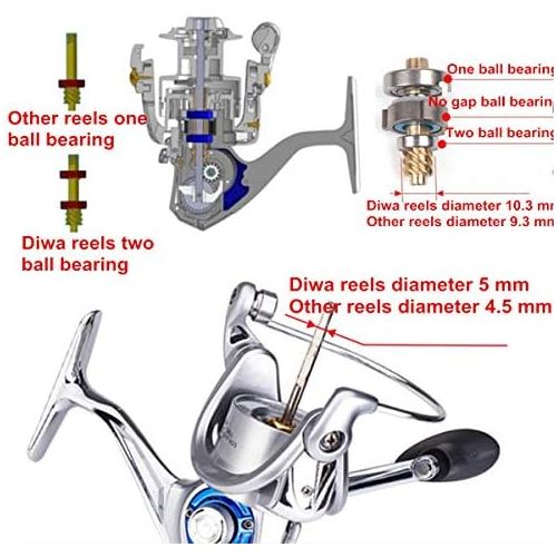  [아마존베스트]Diwa Spinning Fishing Reels for Saltwater Freshwater 3000 4000 5000 6000 7000 Spools Ultra Smooth Ultralight Powerful Trout Bass Carp Gear Stainless Steel Ball Bearing Metal Body I