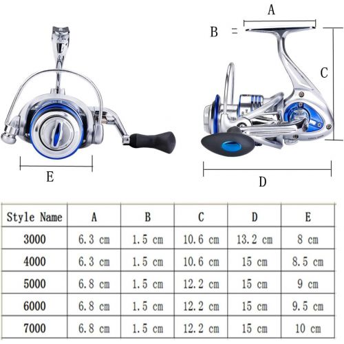  [아마존베스트]Diwa Spinning Fishing Reels for Saltwater Freshwater 3000 4000 5000 6000 7000 Spools Ultra Smooth Ultralight Powerful Trout Bass Carp Gear Stainless Steel Ball Bearing Metal Body I