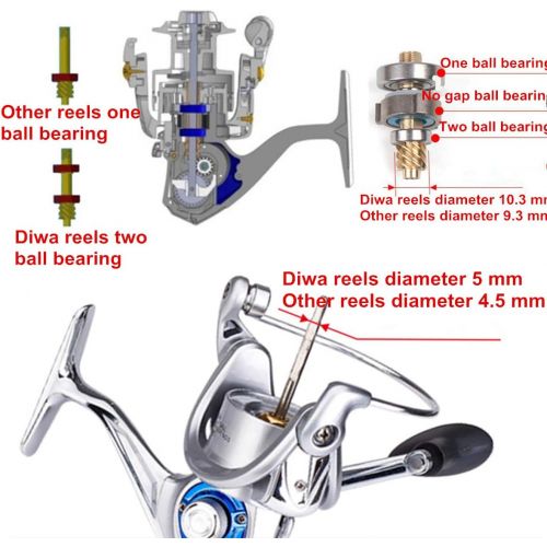  [아마존베스트]Diwa Spinning Fishing Reels for Saltwater Freshwater 3000 4000 5000 6000 7000 Spools Ultra Smooth Ultralight Powerful Trout Bass Carp Gear Stainless Steel Ball Bearing Metal Body I